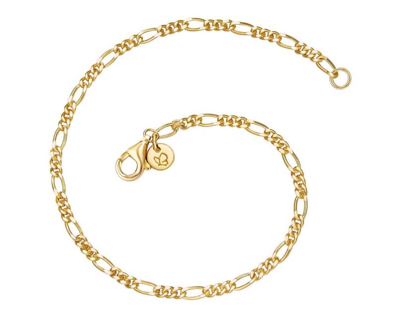 Glanzstücke München Panzerarmband GSM833 (1-tlg), aus Sterling Silber von Glanzstücke München