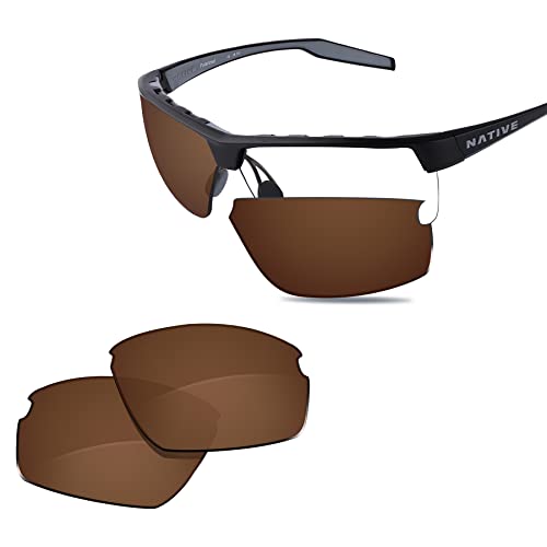Glintbay 100 % passgenaue Ersatz-Sonnenbrillengläser für Native Hardtop Ultra XP 71 mm, Polarisiertes Braun, Small Glintbay 100 % passgenaue Ersatz-Sonnenbrillengläser für Native Hardtop Ultra XP 71 mm, Polarisiertes Braun, Small von Glintbay