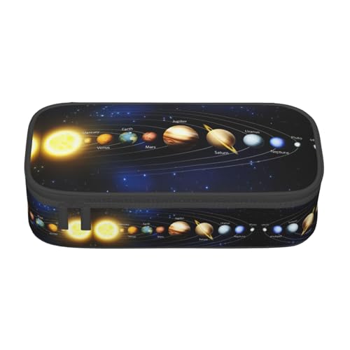 Gongjuy Federmäppchen, Federmäppchen von Gongjuy