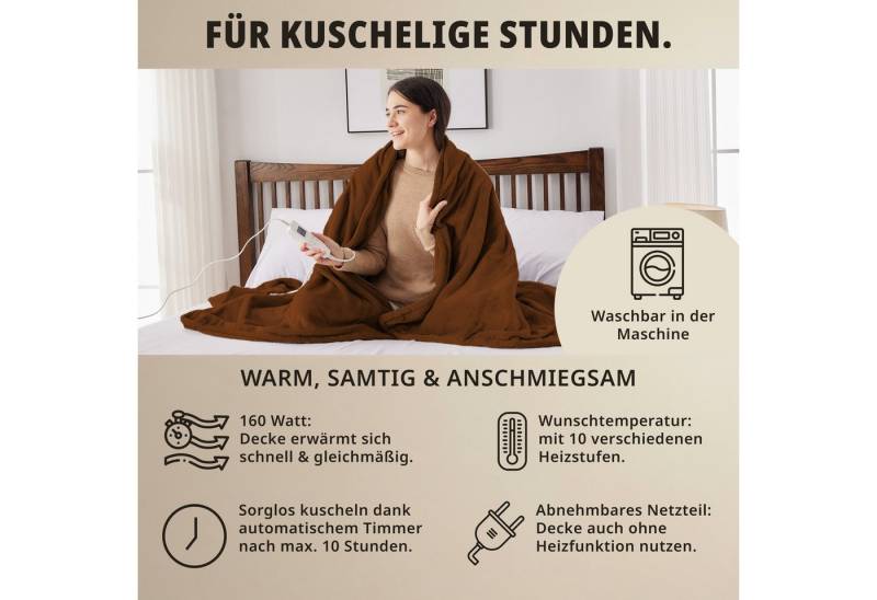 Grafner Heizdecke Heizdecke Wärmedecke Fleece Elektro 180x130cm verschiedene Farben, elektronisch geregelte Temperaturstufen von Grafner