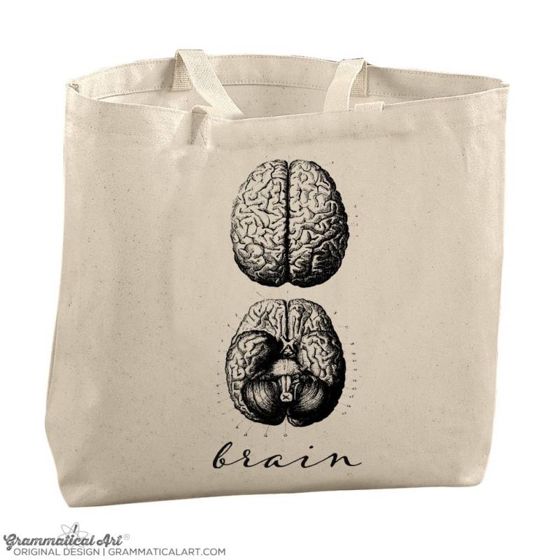 Geschenke Für Lehrer Taschen Med School Student Vintage Anatomie Kunst Wissenschaft Tote Bags Frauen Canvas Tasche Geschenk von GrammaticalArt