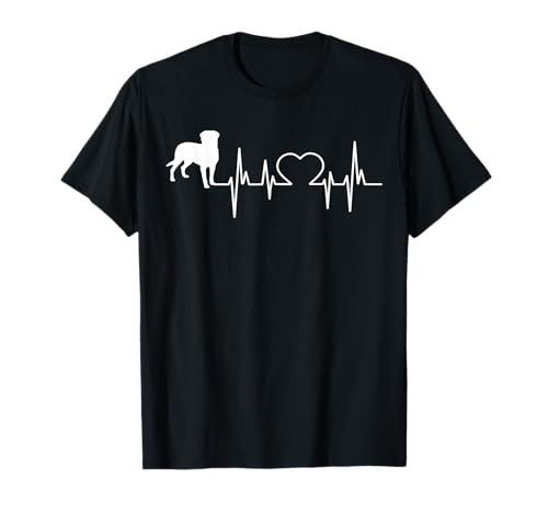 Grosser Schweizer Sennenhund Tshirt Frauen Männer & Kinder T-Shirt Grosser Schweizer Sennenhund Tshirt Frauen Männer & Kinder T-Shirt von Greater Swiss Mountain Dog T-Shirt