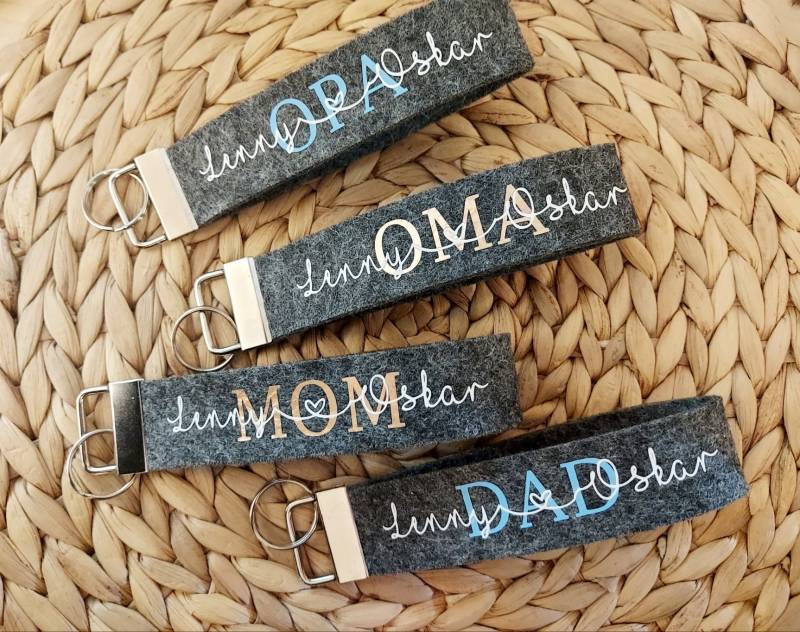stoffjule Schlüsselanhänger Aus Filz Personalisiert/Oma Opa Mama Papa stoffjule Schlüsselanhänger Aus Filz Personalisiert/Oma Opa Mama Papa von GreissTextildruck