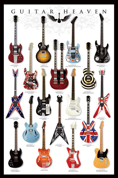 Guitar Heaven Guitars Poster multicolor von Guitar Heaven