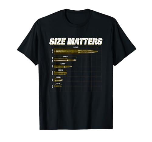 Gun Control Firearms Patriotic Patriotism Size Matters Bullets 2nd Amendment Gun Lovers Pro Gun T-Shirt Schwarz Crew-Neck T-Shirt Damen Frauen Small Gun Control Firearms Patriotic Patriotism Size Matters Bullets 2nd Amendment Gun Lovers Pro Gun T-Shirt Schwarz Crew-Neck T-Shirt Damen Frauen Small von Gun Control Firearms Patriotic Patriotism