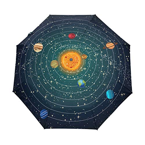 RXYY Universum Sonnensystem Planets Falten Auto Öffnen Schließen Regenschirm für Frauen Männer Jungs Mädchen Winddicht Kompakt Reise Leicht Regen Regenschirm von HMZXZ