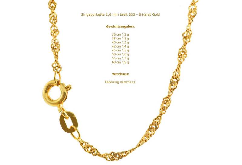 HOPLO Goldkette Goldkette Ankerkette diamantiert 333 - 8 Karat Gold 1,6 mm - 40 cm, Made in Germany von HOPLO