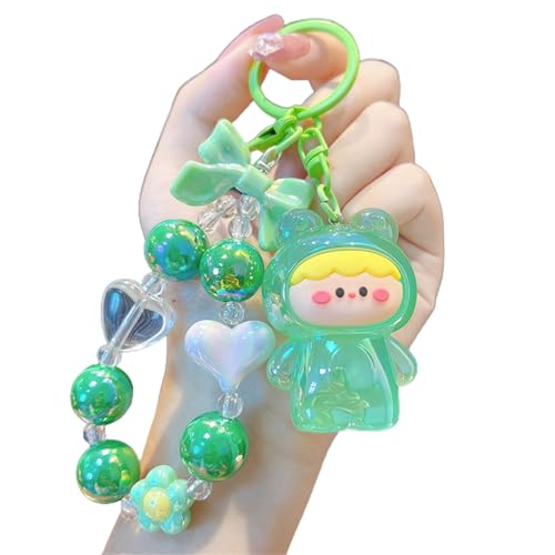 Kreativer Acrylgürtel Cartoon Tierbeutel Anhänger Süße Farbwechsel Froschschlüsselketten Thanksgiving Geschenk Einzigartiger Tasche Anhänger von HUAJINGKEJI