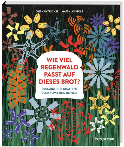 Häntzschel, Ole; Stolz, Matthias Wie viel Regenwald passt auf dieses Brot? Häntzschel, Ole; Stolz, Matthias Wie viel Regenwald passt auf dieses Brot? von Häntzschel, Ole; Stolz, Matthias