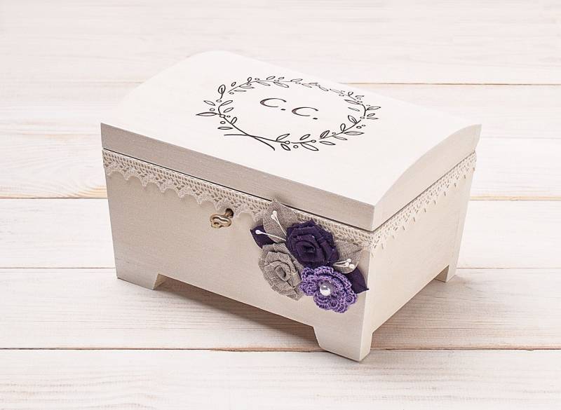 Baby Erinnerungsbox, Erinnerungsbox Für Mädchen, Erinnerungsgeschenk Taufgeschenk Schatztruhe Kinder, Geschenk Schmuckschatulle Frauen von HandmadeDecoupage