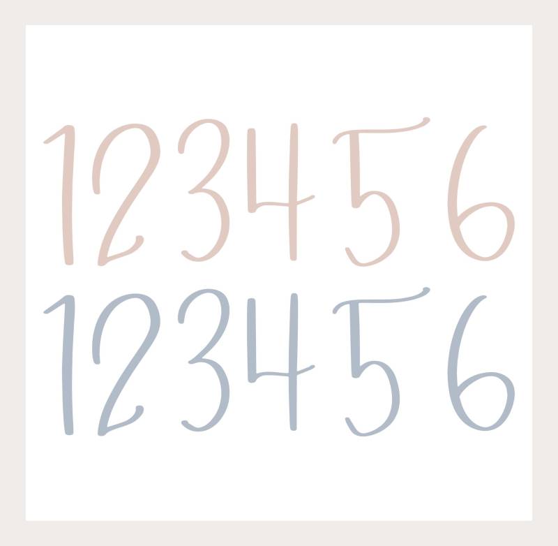 Bügelbild Zahl Blau Geburtstag - Motiv Zum Aufbügeln Auf Kinderkleidung Hej Hanni Art. Nr. Hhs-44861613146379 von HejHanni