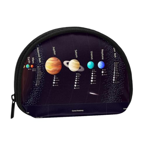 Plant System Jupiter Mini Shell Münzbörse – kompakte Geldbörse mit Reißverschluss für Münzen, Schlüssel und kleine Gegenstände von Hgbbdyyjj