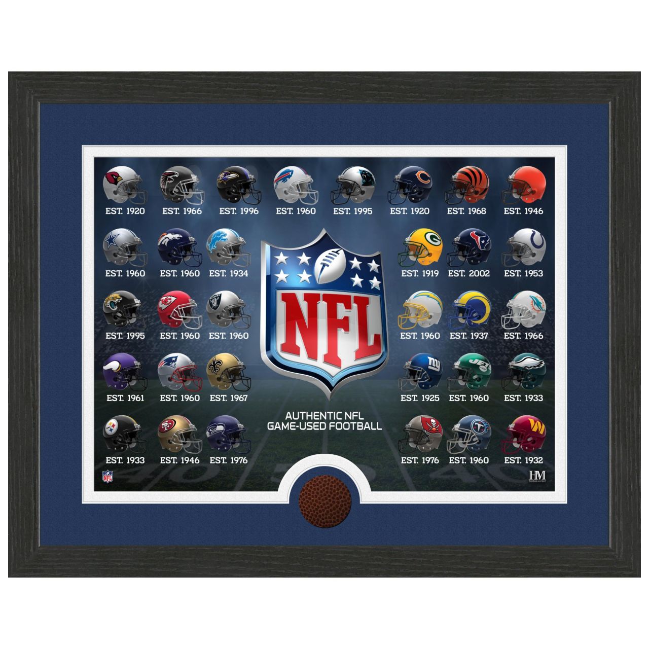NFL Game Used Football Helmet Collection Bild 40x30cm von Highland Mint