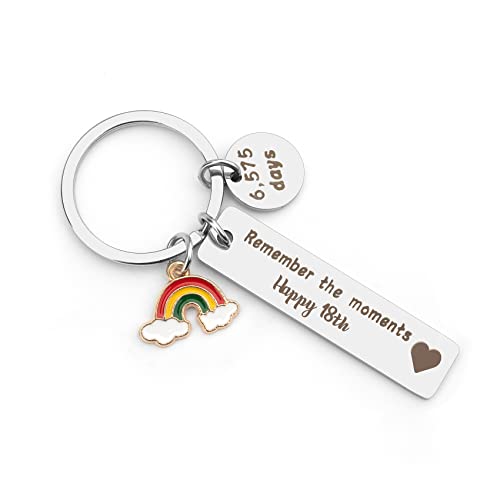 Hightopup Schlüsselanhänger 18. Geburtstag Mädchen: 'Remember the moments, Happy 18th!' mit Regenbogenanhänger, Silber-11.3-4, Metallic, für 18-jährige Mädchen von Hightopup