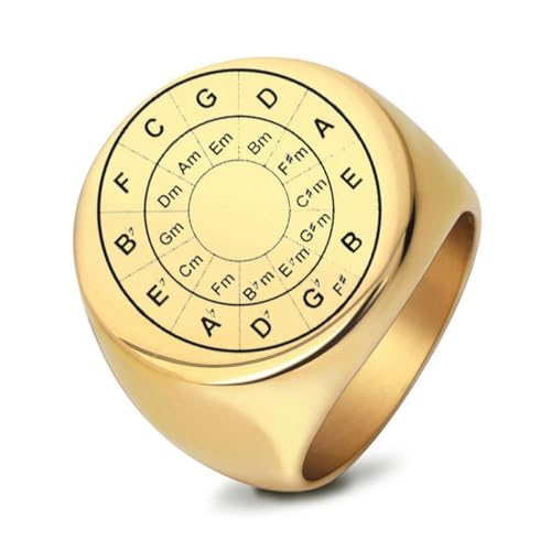 Neue Mode Gold Silber Farbe Punk Edelstahl Geometrie Ring für Männer Hip Hop männliche Bands Schmuck von Hokech