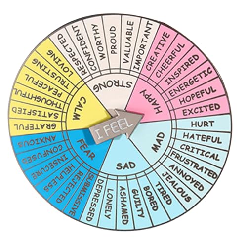 Housoutil Emotionsrad Metalldekor Gefühlsrad Drehteller Emotionen Symbol Tragbares Gefühlsrad Zubehör Metalldekor Dekoration von Housoutil
