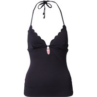 Tankini von Hunkemöller