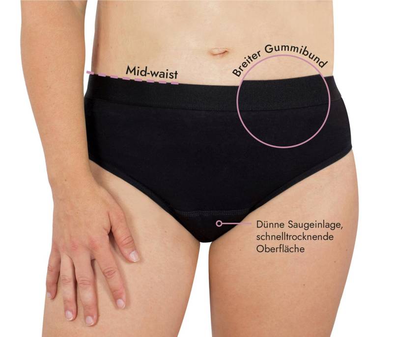 Hydas Inkontinenzslip aus Baumwolle mit integrierter Saugeinlage und weichem Bund Schutz bei Blasenschwäche, während der Periode oder im Wochenbett von Hydas