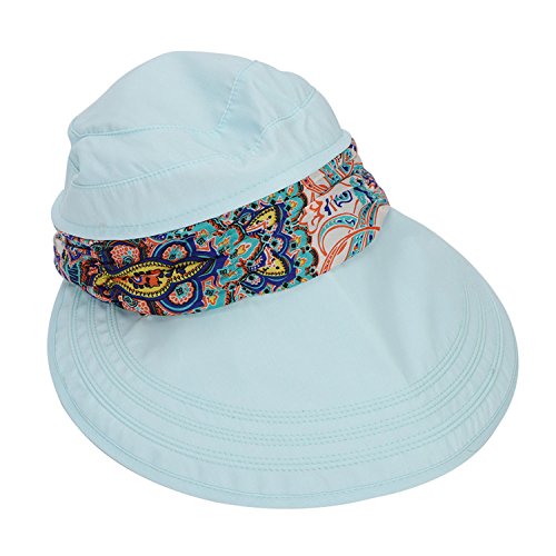 Sonnenhut Strandhut Sporthut Sommerhut Damen mit Nackenschutz faltbar haltbar Staubschutz Sonnenschutz UPF 50+ Visier Hut Kappe Mütze aus Baumwolle für Wüste Strand Tennis Camping Outoor Hellblau von ITODA