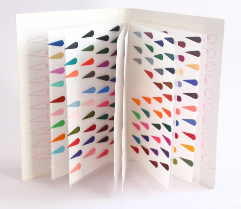 Mehrfarbige Teardrop-Bindi-Aufkleber Lange Tilak-Gesichtsjuwelen von IndianartstoreShop