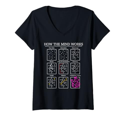 Damen Psychologie Gehirn Philosophie Verschwörungstheorie Meme T-Shirt mit V-Ausschnitt Damen Psychologie Gehirn Philosophie Verschwörungstheorie Meme T-Shirt mit V-Ausschnitt von Informatiker Programmer Coding Nerd Geek Computer