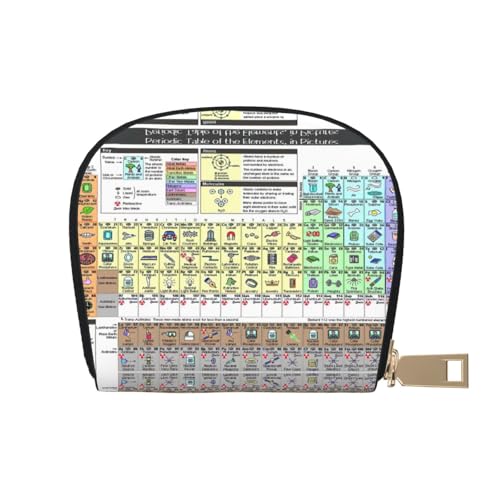 JEJEA Kreditkartenetui mit Periodensystem der Elemente, kleiner Kartenhalter mit Reißverschluss, Leder-Kartenhalter, weiß, Einheitsgröße von JEJEA
