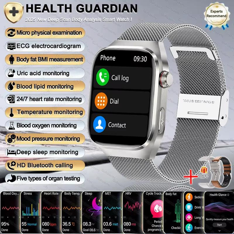 2025 Neue Damen Smartwatch mit BMI-Messung Menstruationszyklus EKG Herzfrequenz Blutsauerstoff Schlaf Fitness Tracker Smart Armband Silver Mesh Belt 2A von Joom DACH