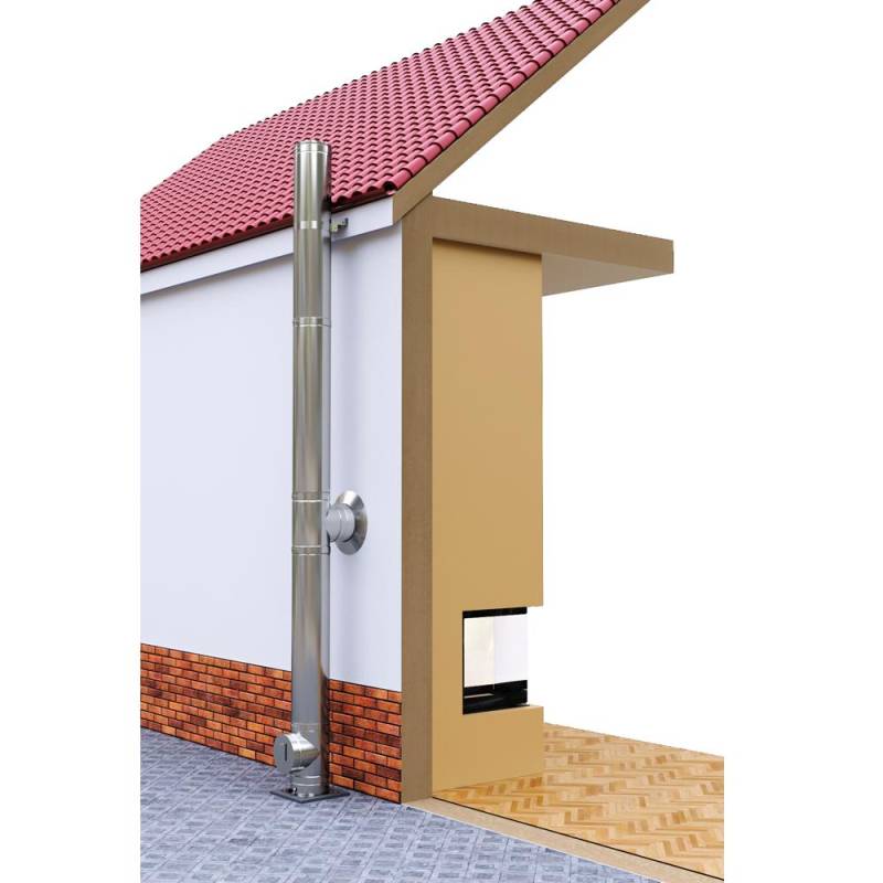 ADAM DW Doppelwand-Systemkamin fi 180 - auf Fundament von Joom DACH