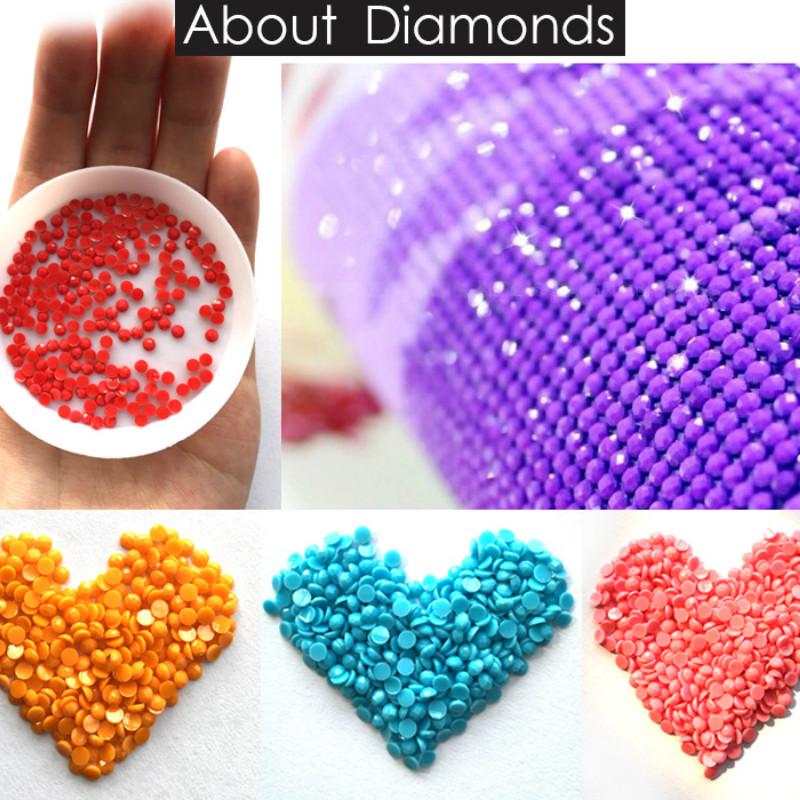 Diamant Malerei Kaffee Voll Runde Diamant Mosaik Cartoon 5D DIY Stickerei Strass Dekor Hause Wand Aufkleber 20X30CM von Joom DACH