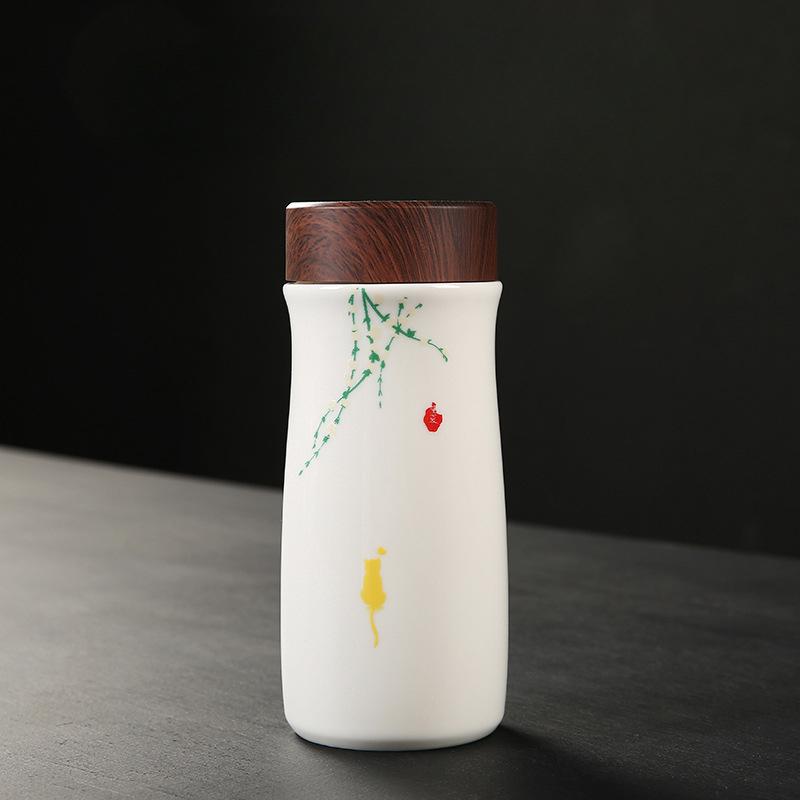 Hochwertige Keramik-Thermoskanne mit doppeltem Innenfutter aus blauem und weißem Porzellan, kreatives Geschenk, warm halten, Teetasse 300ml von Joom DACH