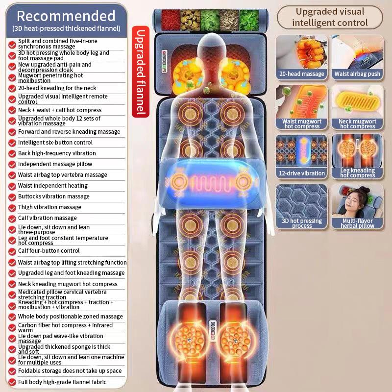 JINKAIRUI Ganzkörper Elektrische Massage Matratze Multifunktion Schulter/Nacken/Taille/Rücken Kneten Vibrationsmassageauflage mit Heizung EU Plug von Joom DACH