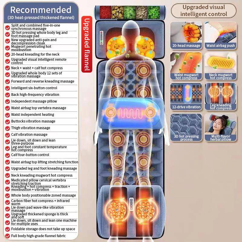 JINKAIRUI Ganzkörper Elektrische Massage Matratze Multifunktion Schulter/Nacken/Taille/Rücken Kneten Vibrationsmassageauflage mit Heizung EU Plug von Joom DACH