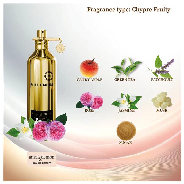 Millenium ANGEL & DEMON Eau de Parfum für Frauen 100 ml. 100 ml. von Joom DACH