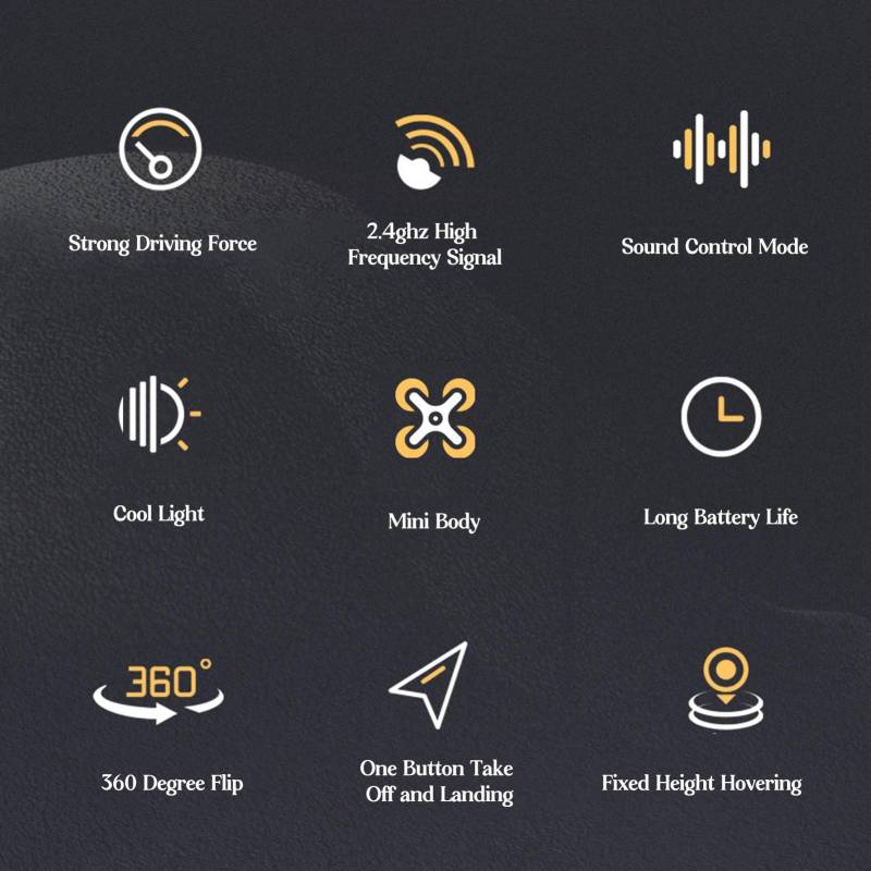 Mini-Drohne für Kinder, LED-sprachgesteuertes Licht, ferngesteuerte Drohne, RC-Quadcopter für Anfänger von Joom DACH