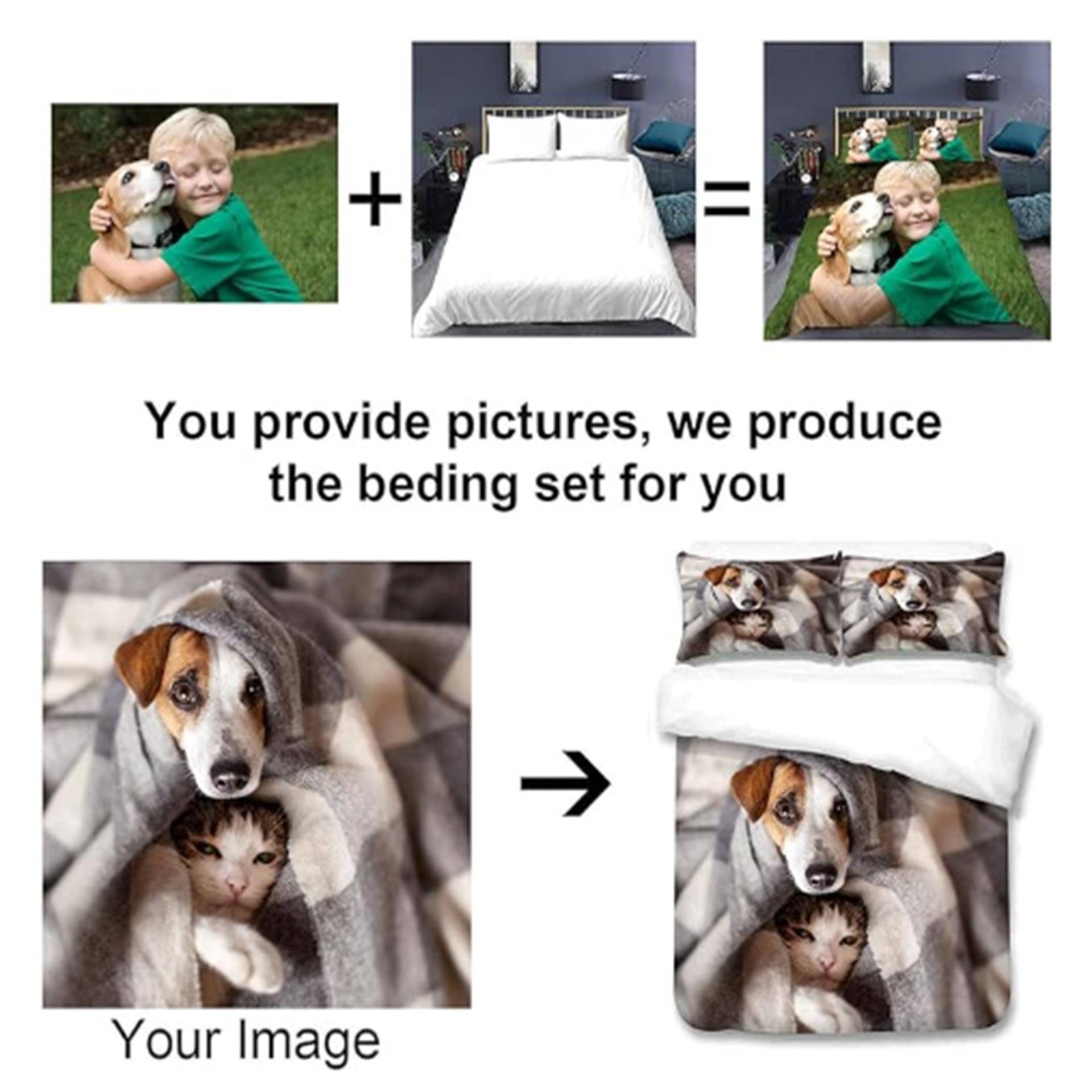 Personalisierte Bettwäsche mit Ihrem eigenen Foto Namen Bettbezug für Kinder und Erwachsene Kundenspezifische Mikrofaser Familie 200x200cm von Joom DACH