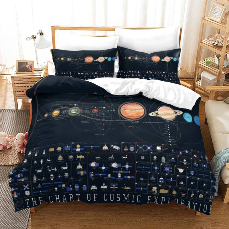 Planet Bettwäsche Erde Bettbezug Set 3D Digitaldruck Bettwäsche Mode Polyester Bettdeckenbezug Bettwäschesets King Full Size EU single(135x200cm) von Joom DACH