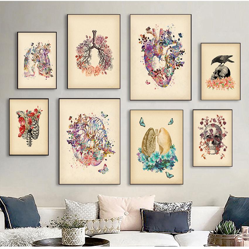 Retro Medizinische Bildung Bild Leinwand Malerei Menschliche Anatomie Muskel System Figur Poster Blumen Schädel Büro Dekor Cuadros 21x30cm No Frame von Joom DACH