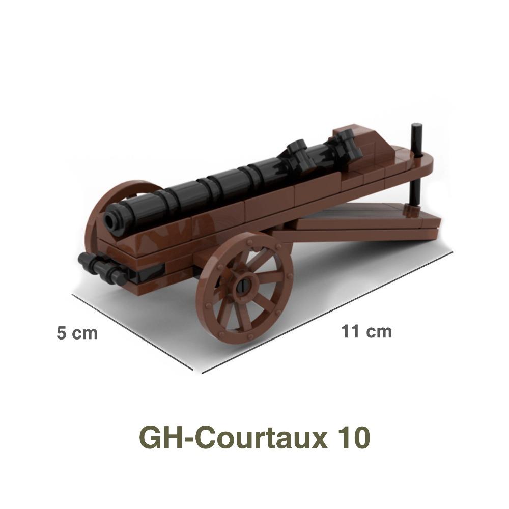 WW2 88mm Flak Geschütz Kanone Raketenartillerie Militär Armee Krieg Waffe Soldat MOC Playmobil Modell Baustein Kinder Kind Spielzeug von Joom DACH