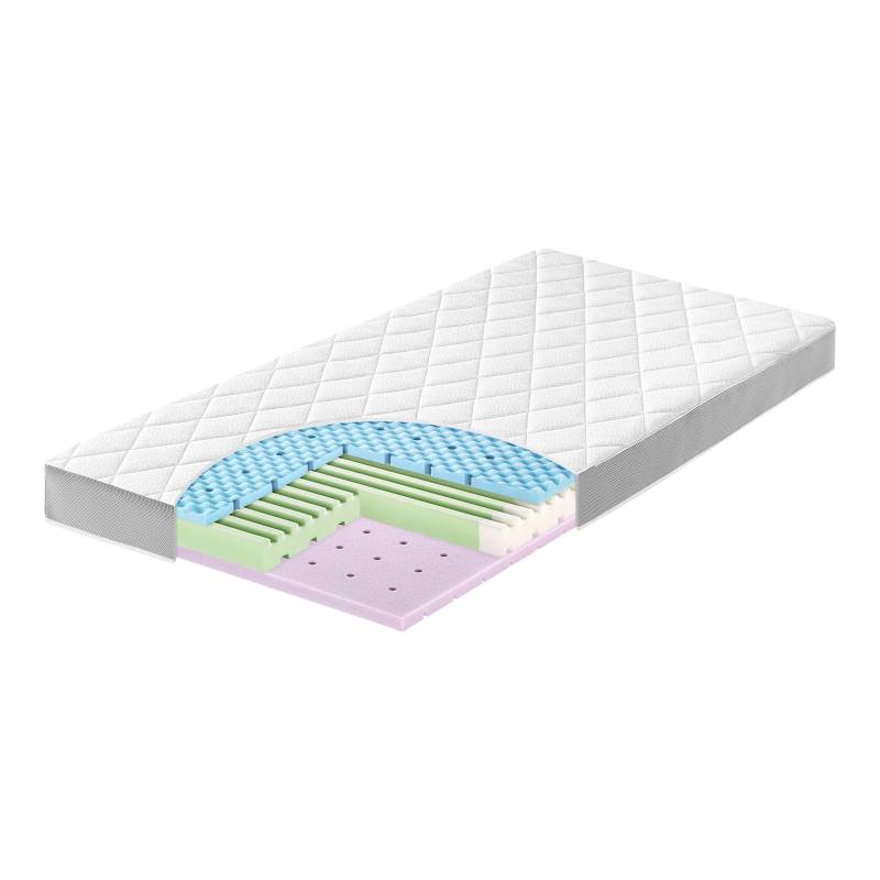 Julius Zöllner Matratze Dr. Lübbe Air Comfort 70x140 cm von Julius Zöllner