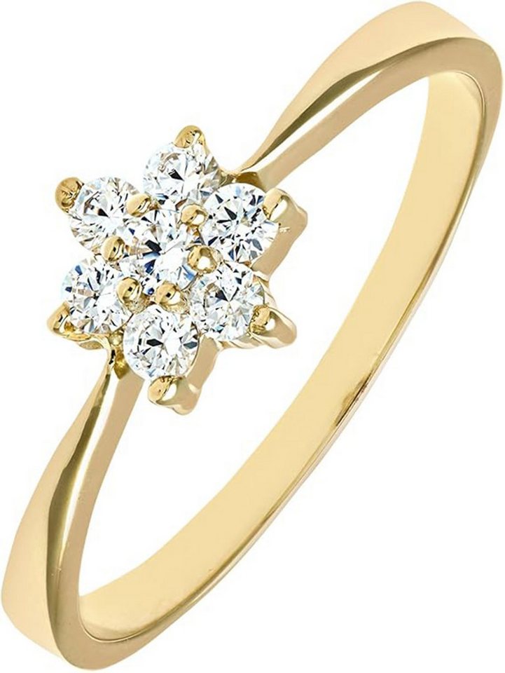 Jumpeak Diamantring D/E VVS/VS Verlobungsringe frau,14K Gold,Diamant ring damen, Eheringe,Liebes geschenk für sie,Geschenk ideen für frau,diamond von Jumpeak