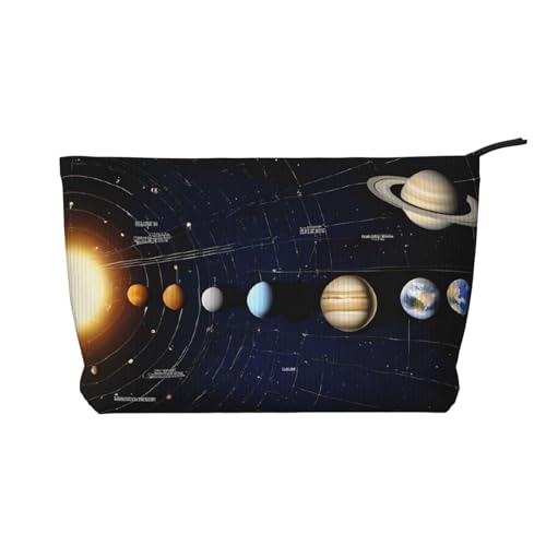 Make-up-Tasche aus Cord mit Reißverschluss, Kosmetiktasche für Damen, kleine Make-up-Tasche für Geldbörse, tragbare Reise-Kosmetiktasche, Geschenktasche für Damen, Mädchen, Damen, Erkundung des von KDUBNJDS