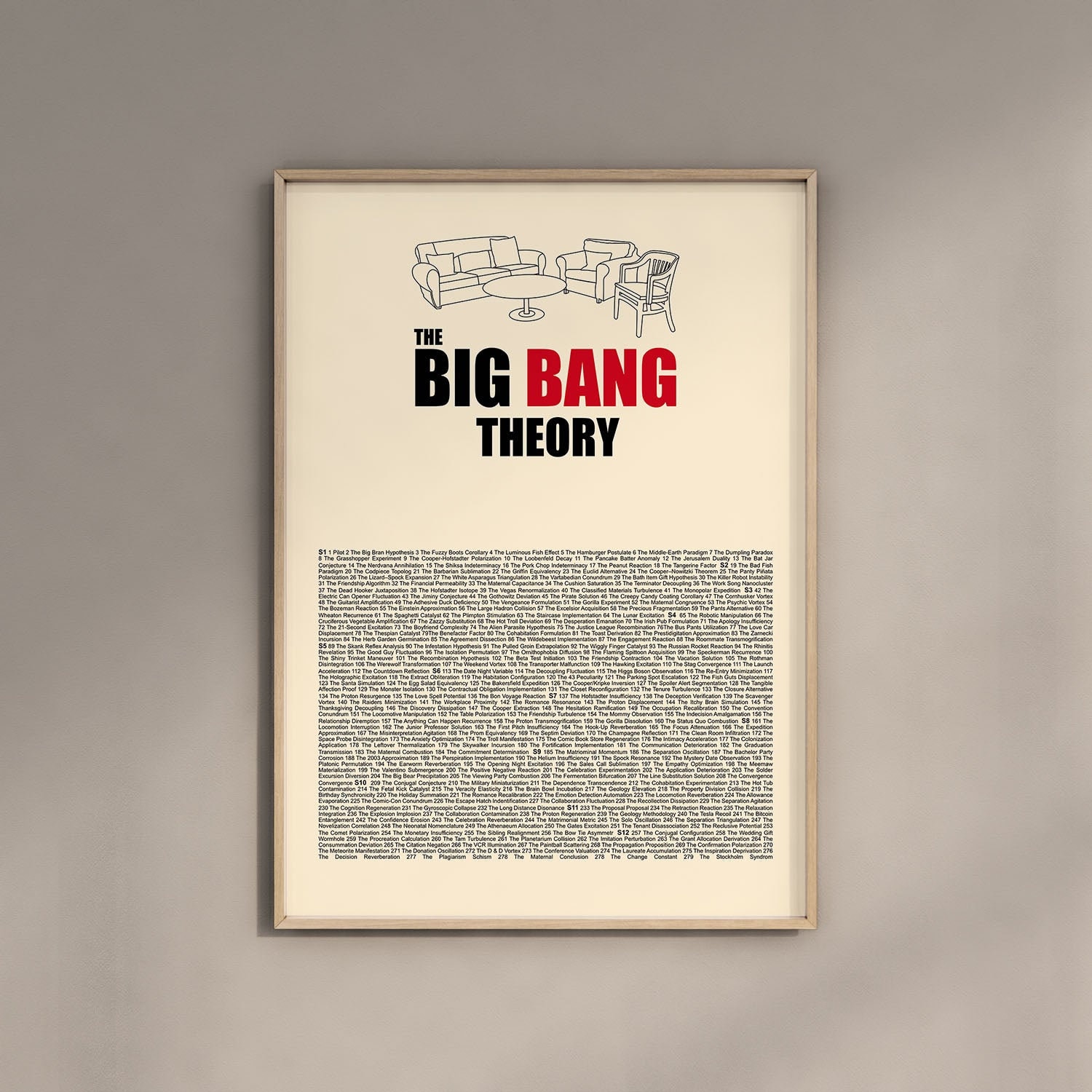 The Big Bang Theory - Serien Poster von KNYStudios