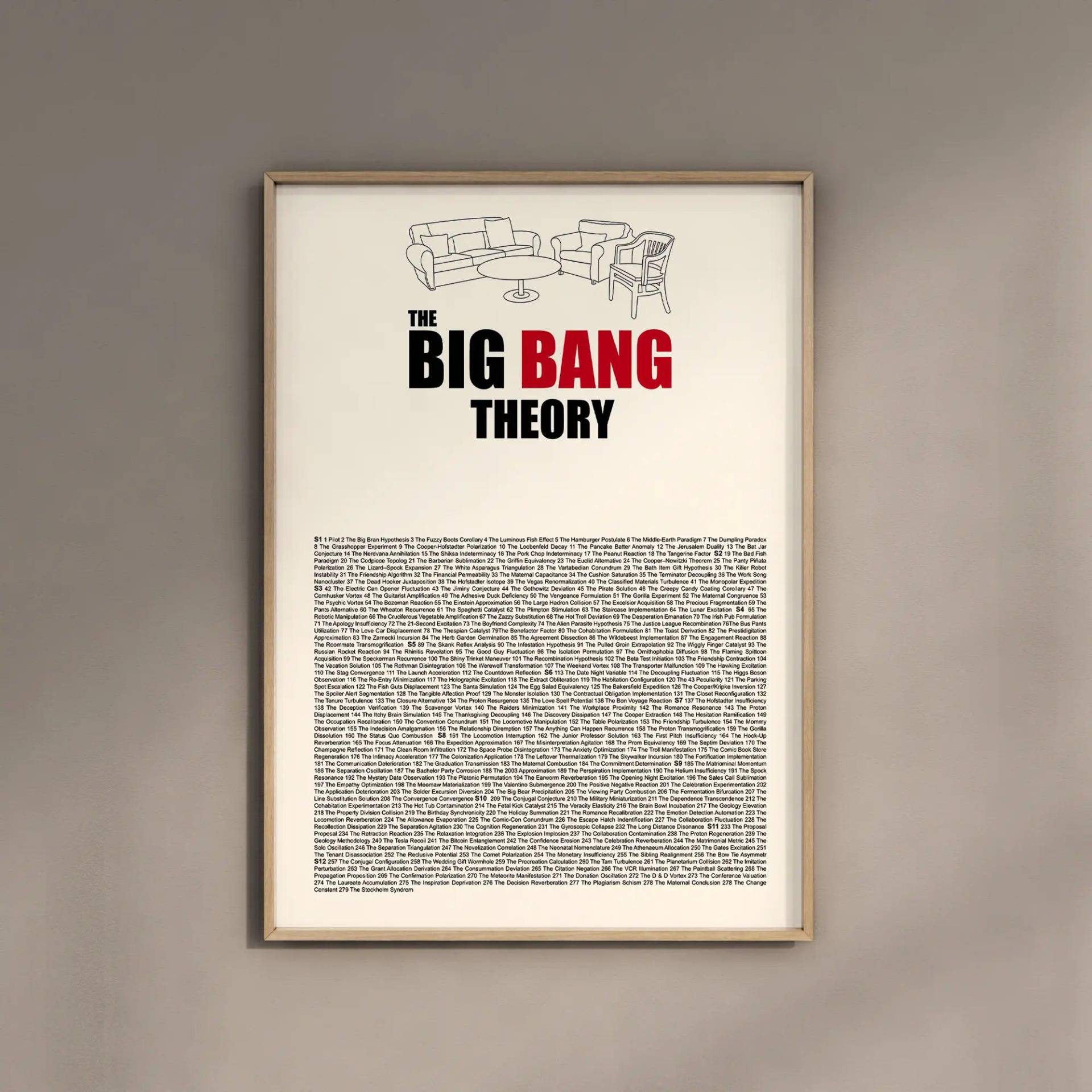 The Big Bang Theory - Serien Poster The Big Bang Theory - Serien Poster von KNYStudios