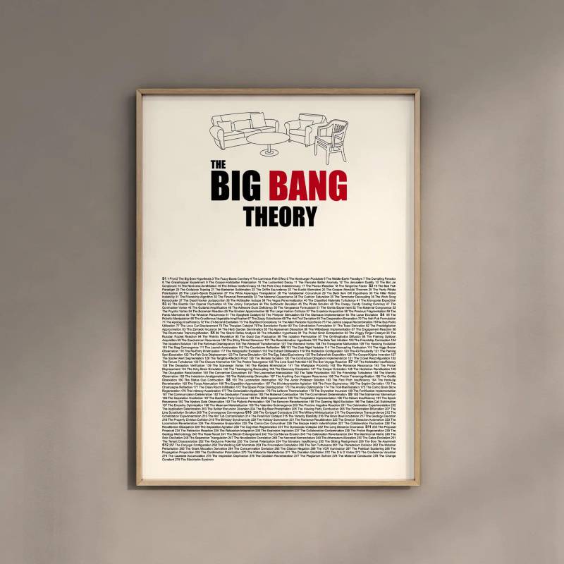 The Big Bang Theory - Serien Poster von KNYStudios