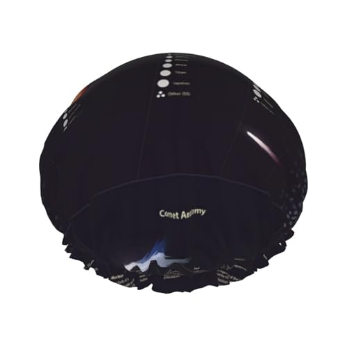 Sonnensystem Jupiter Saturn Duschhaube mit Gummizug, wasserdichte Duschhaube doppellagig wiederverwendbar, Ohrenschützer für Männer, Frauen und Damen. von KWQDOZF