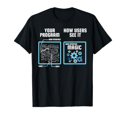 Kleidung Informatiker Geschenk - Dein Programm Wie Benutzer Es Sehen - Coder Programmierer T-Shirt Schwarz S Nerdy Classic Halbarm Crew-Ausschnitt Winter Männer Lustig T-Shirt von Kleidung Informatiker Geschenk
