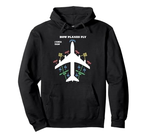 Lustige Piloten Herren Bekleidung Dame Flugzeug Pilot Spruch Pullover Hoodie Lustige Piloten Herren Bekleidung Dame Flugzeug Pilot Spruch Pullover Hoodie von Kleidung Luftfahrt mit Aufdruck Ironie ironisch