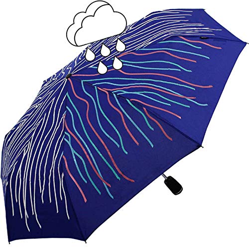 Knirps Regenschirm Damen Taschenschirm Large Duomatic Wet Print Rope Blau von Knirps