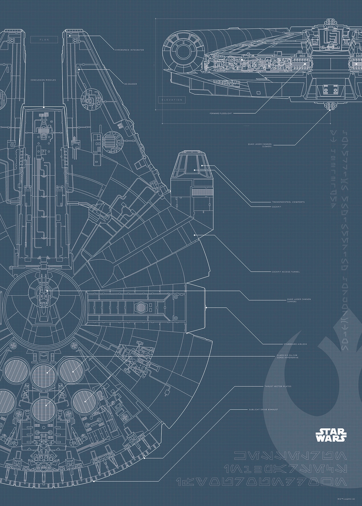 Komar Bild "Star Wars Blueprint Falcon" Star Wars 1 Stk. tlg. Wandbild zur Dekoration im Kinderzimmer - ohne Rahmen von Komar