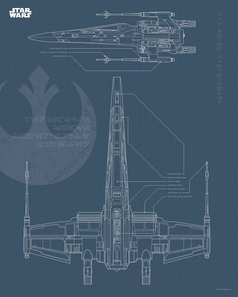 Komar Bild "Star Wars Blueprint X-Wing" Star Wars 1 Stk. tlg. Wandbild zur Dekoration im Kinderzimmer - ohne Rahmen von Komar